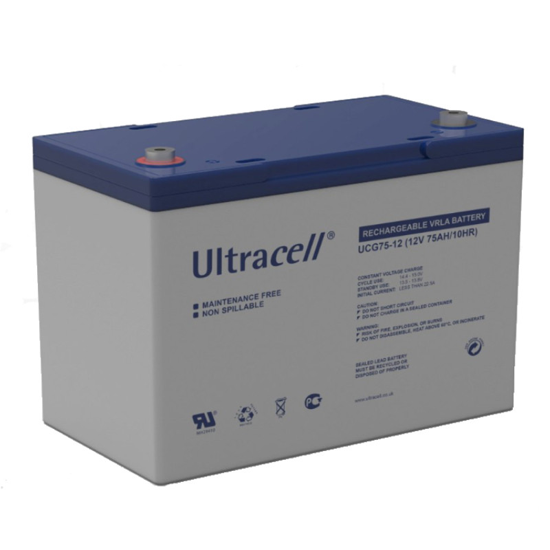 Panel słoneczny 150W i akumulator żelowy 75Ah z regulatorem LCD