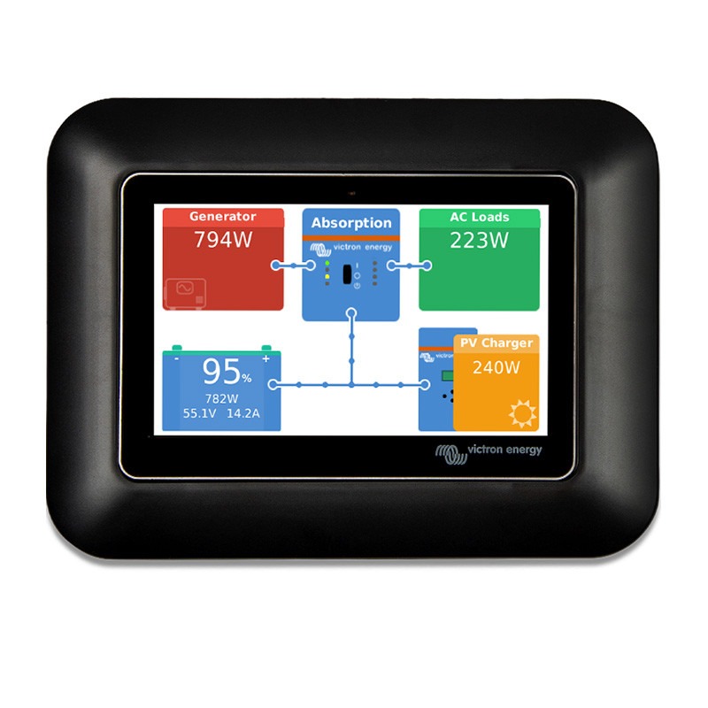 GX Touch 50 adapter for CCGX cut-out