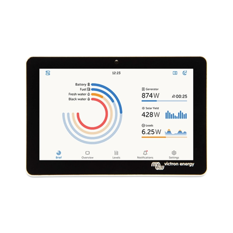 System Hybrydowy 430W - 20A