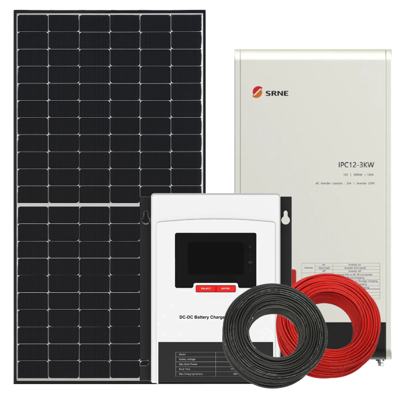 Zestaw solarny 435 W do kampera – ładowanie dwóch akumulatorów i zasilanie z alternatora